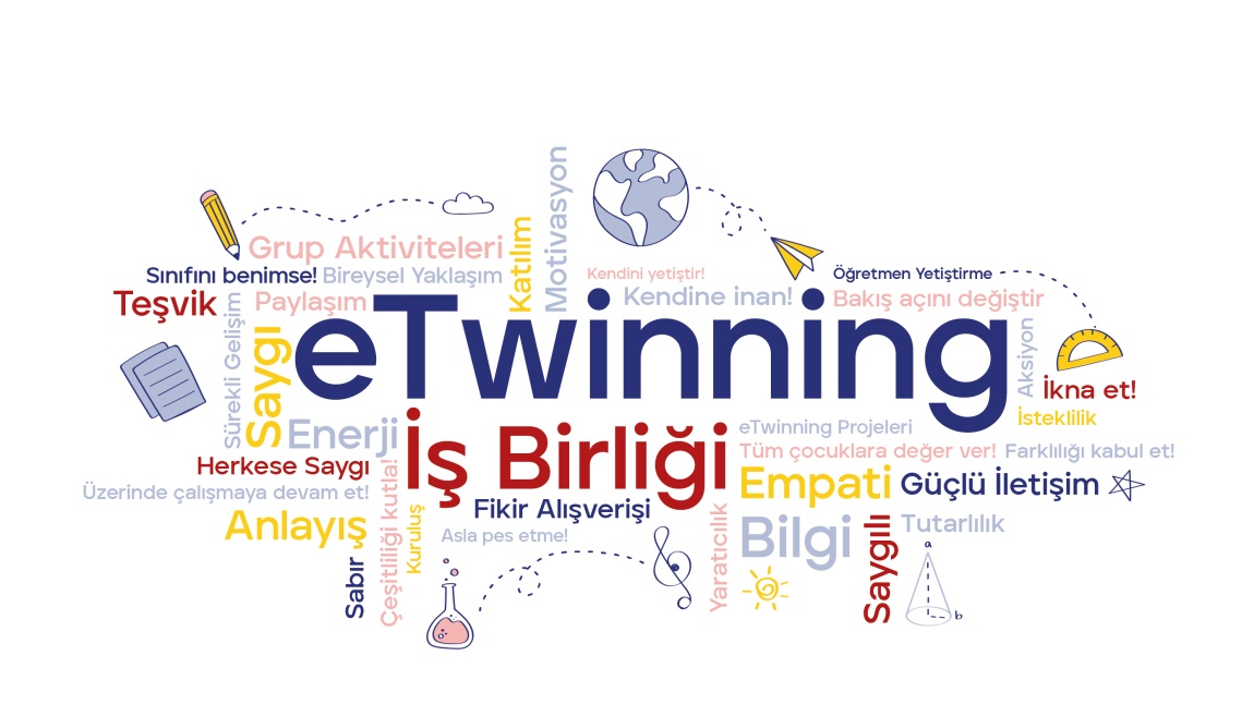 eTwinning projesi